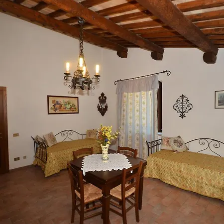 Farm stay Agriturismo Sant'angelo