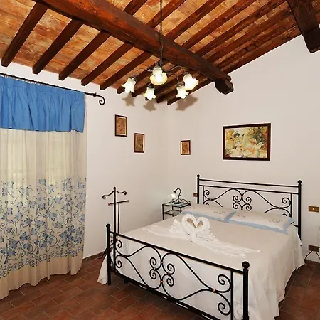 Sant'angelo * Acquapendente